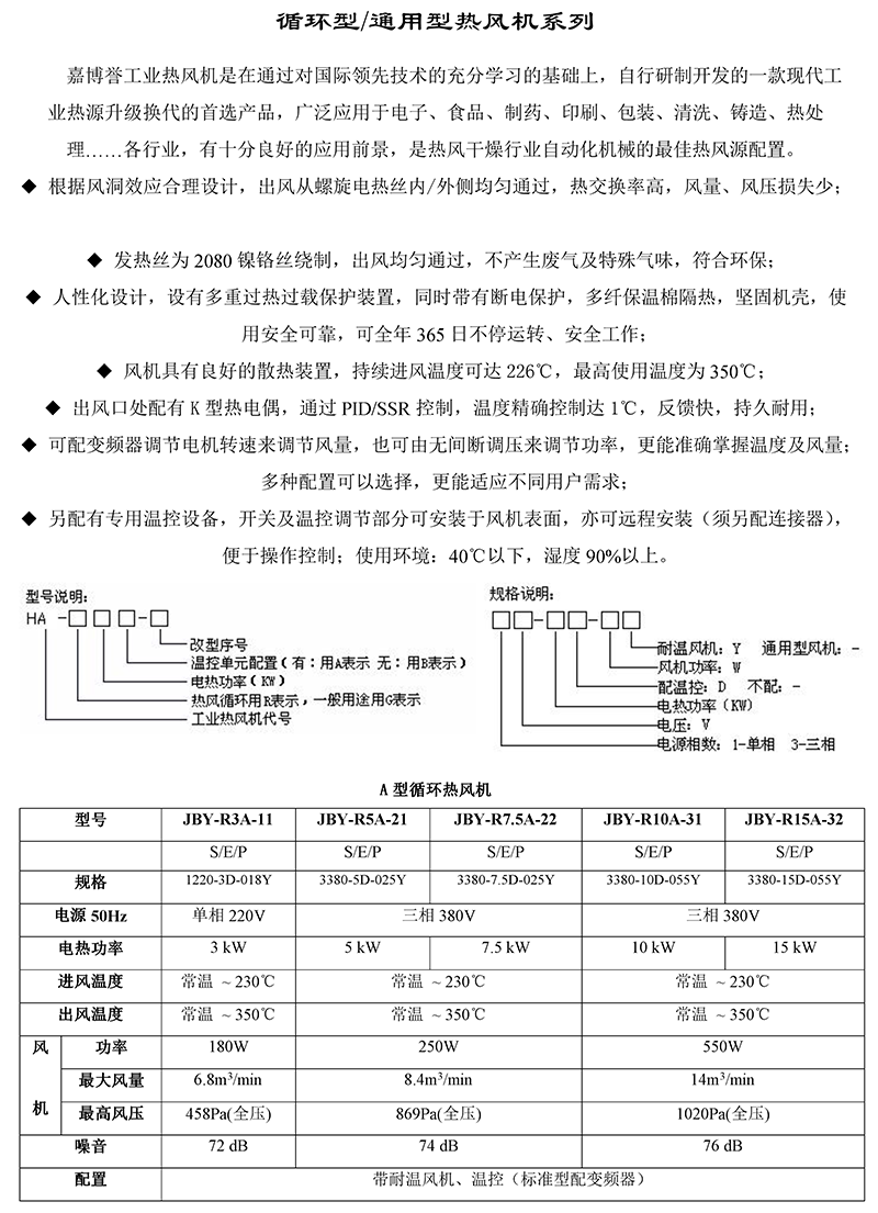 工業(yè)熱風(fēng)機(jī)