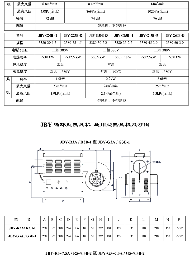 工業(yè)熱風(fēng)機(jī)