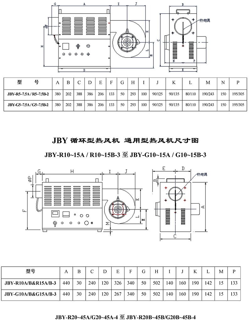 工業(yè)熱風(fēng)機(jī)